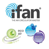 iFan Air Circulator 16" Power Fan & Velocity Fan (IF1816)